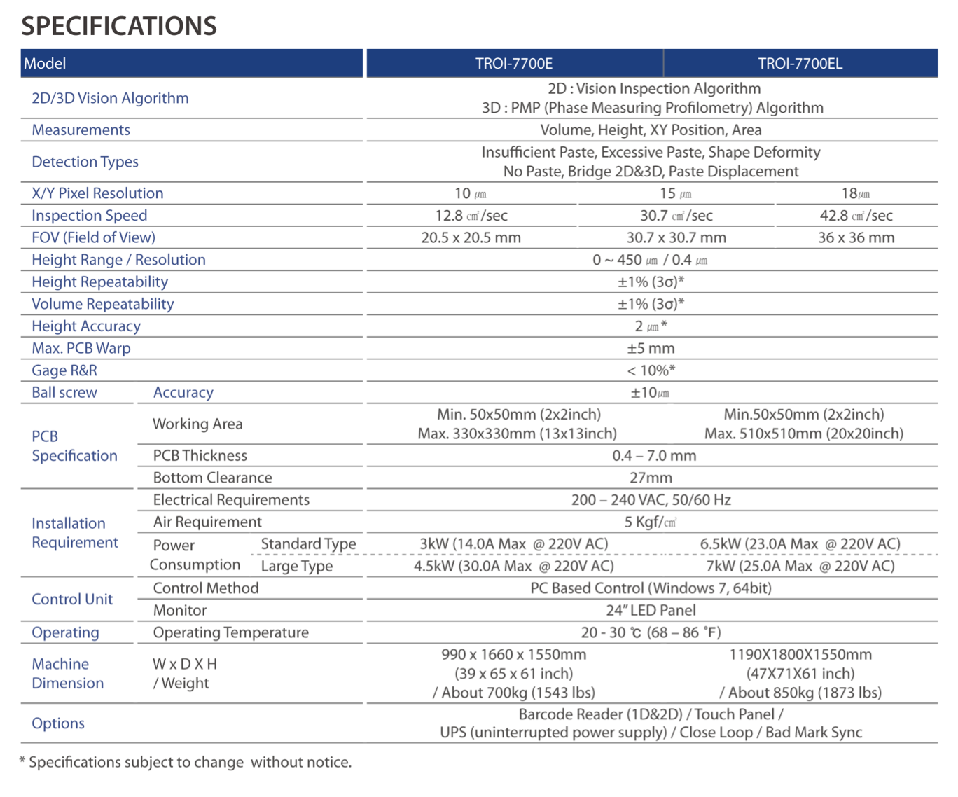 Captura de pantalla 2016-02-12 a la(s) 11.57.32