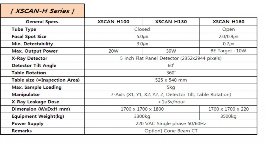 XSCAN H series spec