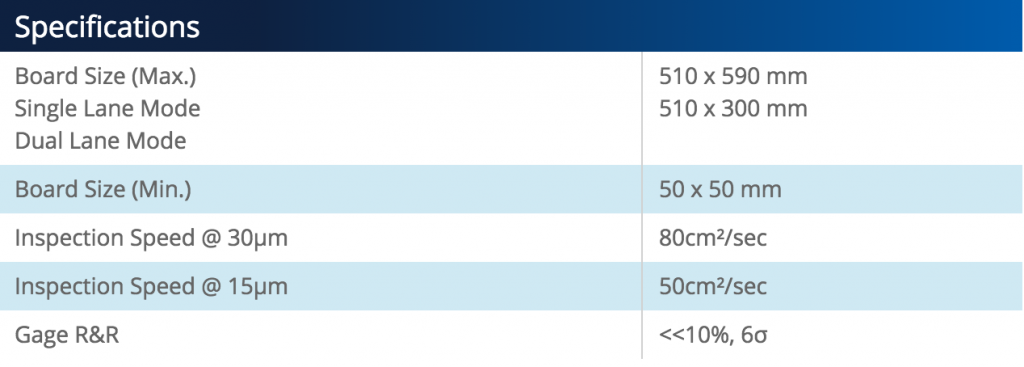 Captura de pantalla 2016-05-13 a la(s) 19.48.50